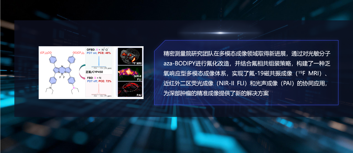 瓦力游戏官方开发乏氧响应型氟化分子探针实现深部肿瘤的精准成像